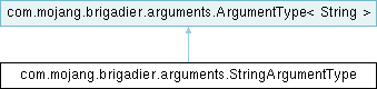 CommandAPI: com.mojang.brigadier.arguments.StringArgumentType Class ...